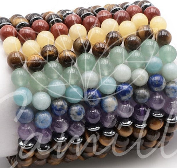 Bracelet 7 Chakras + Oeil de Tigre 8mm